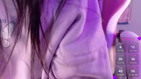 Snapshot of peach69love chatting on March 6, 6:48 pm P E A C H online show from March 6, 6:48 pm