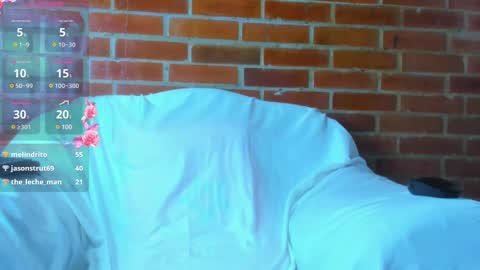 Snapshot of petite_amor chatting on February 16, 7:05 pm petite_amor online show from February 16, 7:05 pm