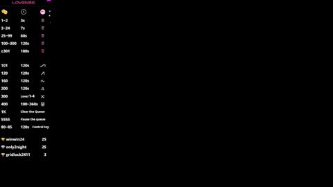 pretty78angel online show from November 13, 10:01 pm