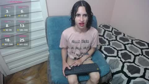 prinsess_sarita online show from April 12, 12:04 am