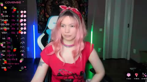 Di online show from January 7, 5:29 pm