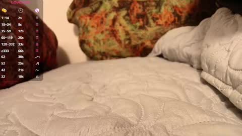 Sophy online show from November 4, 6:48 am