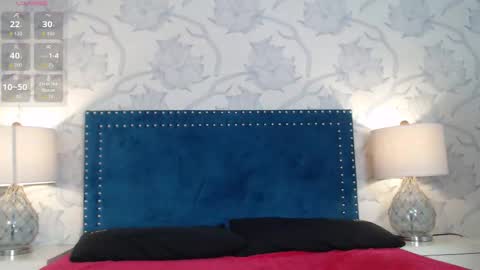 rachellparker_ online show from December 3, 1:23 pm