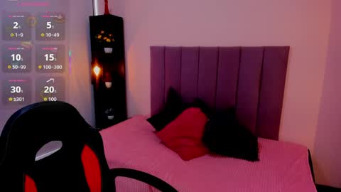 raven_loove online show from April 8, 8:56 pm