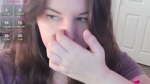 RetroCurvy online show from November 30, 8:05 pm