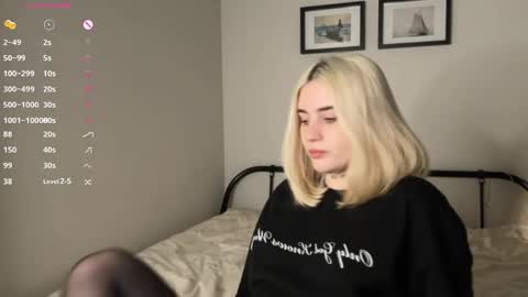  - my telegram channel online show from March 12, 10:57 pm