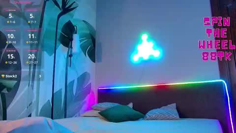 Ruby online show from November 20, 2:21 am