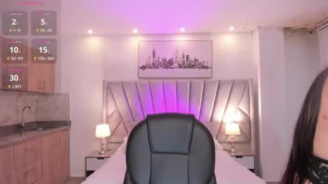 Sabrina online show from January 14, 8:28 pm