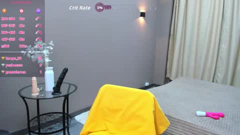 GMT7TueWedThuFriSatSun 0100am-0700am online show from February 3, 6:51 am