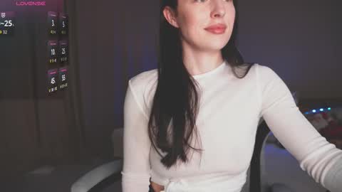 Sara online show from February 15, 3:11 pm