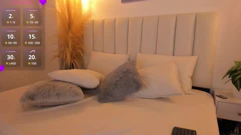 samantha_sra_ online show from November 21, 12:03 pm