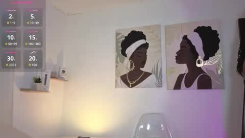 Sara online show from January 14, 8:28 pm