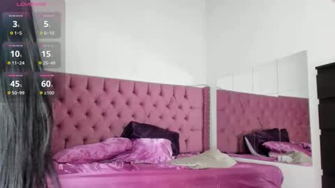 sara_ramirez0 online show from November 12, 12:35 am