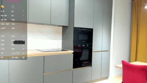 Sara online show from April 5, 8:17 pm