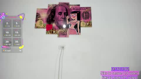 Scarlett Oconnor online show from November 14, 6:21 pm