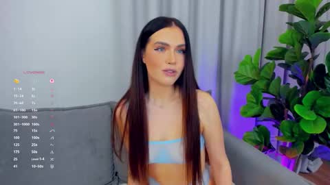 Snapshot of sexyangeloux chatting on October 19, 11:53 pm Lou online show from October 19, 11:53 pm