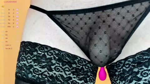 Sexythongslut online show from January 2, 5:07 pm