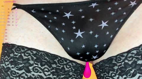 Sexythongslut online show from January 6, 5:27 pm