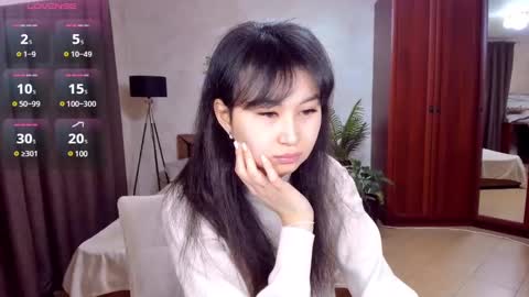 Snapshot of sheilafreman chatting on January 24, 4:37 am Sheila online show from January 24, 4:37 am