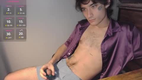 cybin online show from February 16, 12:21 pm