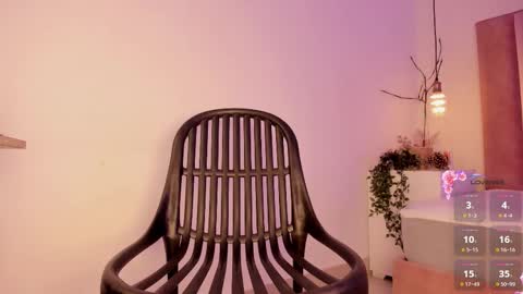 Sofie online show from March 5, 5:50 pm