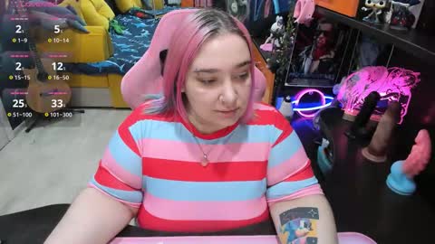Snapshot of softie_sofy chatting on October 9, 5:57 am Sofie online show from October 9, 5:57 am