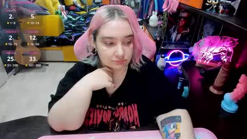 Snapshot of softie_sofy chatting on September 24, 3:35 am Sofie online show from September 24, 3:35 am