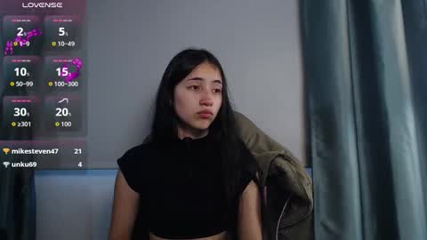 Fernada Rodriguez online show from January 13, 11:40 am