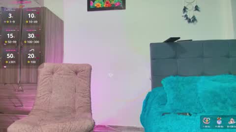 Sophie  online show from January 16, 1:25 am