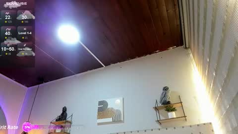 Sophie  online show from March 19, 1:49 pm