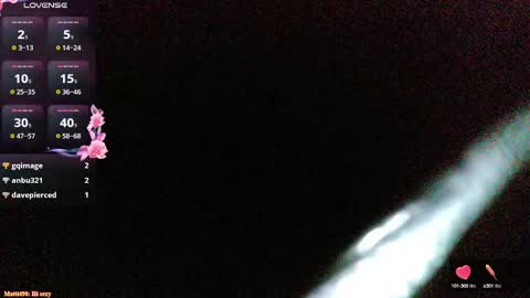 Stormythunder online show from February 13, 1:37 pm