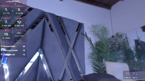 Snapshot of strong_girl_ chatting on February 1, 2:45 pm Alexa   online show from February 1, 2:45 pm