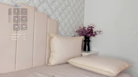 Snapshot of susana__sanchez chatting on February 21, 2:06 pm  SUSANA  online show from February 21, 2:06 pm