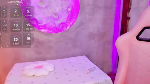 Sussie  online show from December 2, 10:02 am