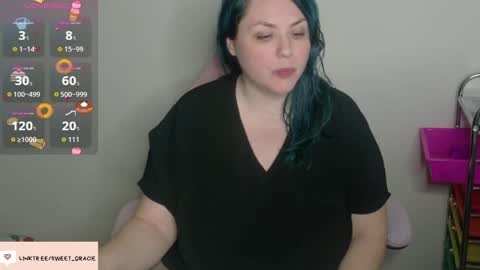 Sweet Gracie online show from March 23, 3:44 am