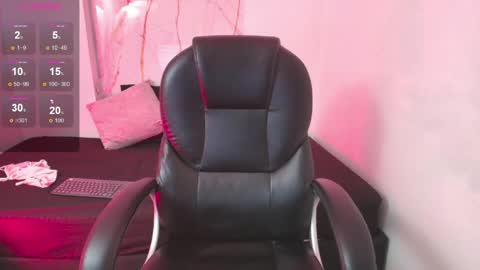 Sweet  online show from April 21, 2:51 am