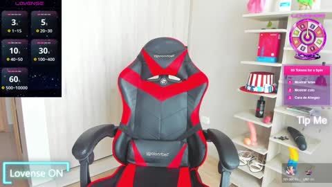 sophie leone online show from February 5, 9:40 pm