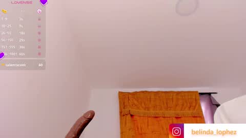 sweetand_hot online show from March 5, 7:49 pm