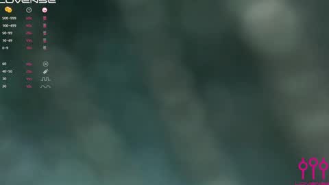 sweetkatniss online show from February 22, 6:50 am