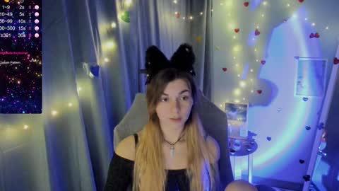 sweetfoyou online show from February 19, 10:09 pm