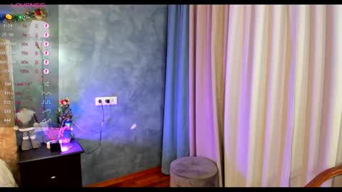 fansly SweetSofia24 online show from December 29, 5:54 pm