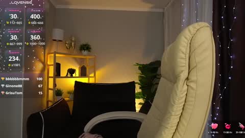 Snapshot of sweety_one_ chatting on January 17, 5:08 pm Sweety one  online show from January 17, 5:08 pm