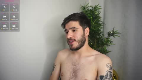 t0ny_wylie online show from March 7, 2:23 pm