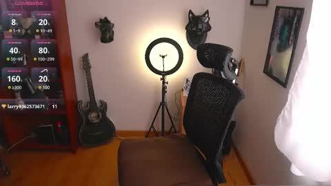 Wolf Independent model online show from February 17, 5:34 pm