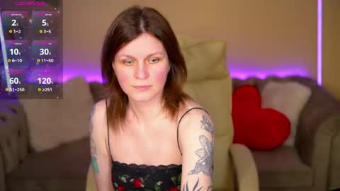 TinaMelt online show from March 29, 11:28 pm