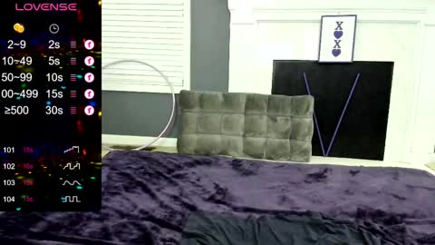 V - Read the bio please thanks. online show from October 4, 1:25 am