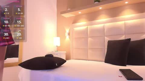 Tracy online show from October 3, 1:08 pm