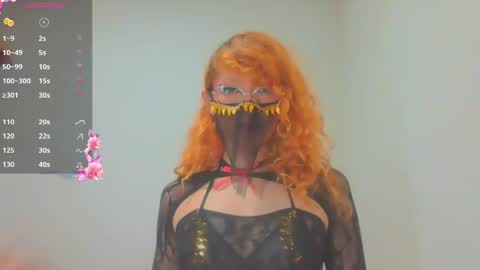 Trixy Rose online show from April 22, 6:48 pm