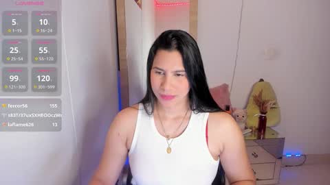 tylor_love online show from February 8, 10:46 pm