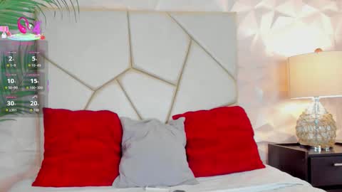 Valery online show from September 20, 12:02 am